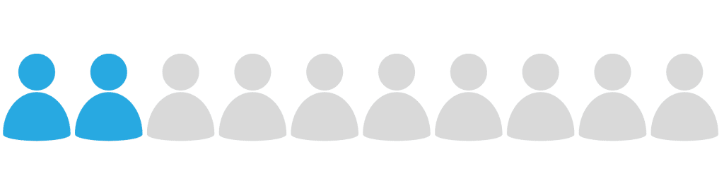 2 in 10 people