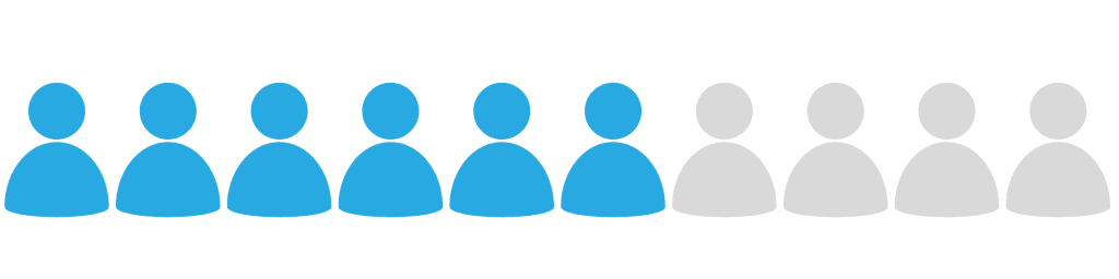 6 in 10 people