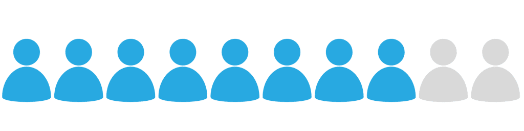 8 in 10 people